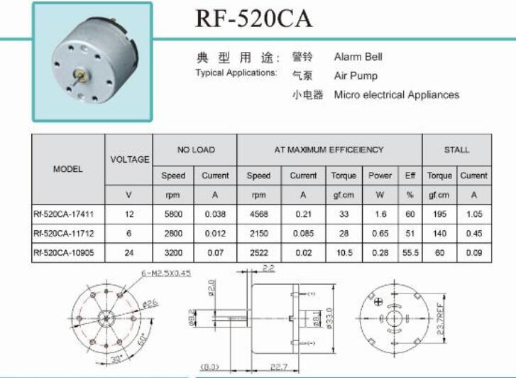 Micro DC Motor RF-520CA 
