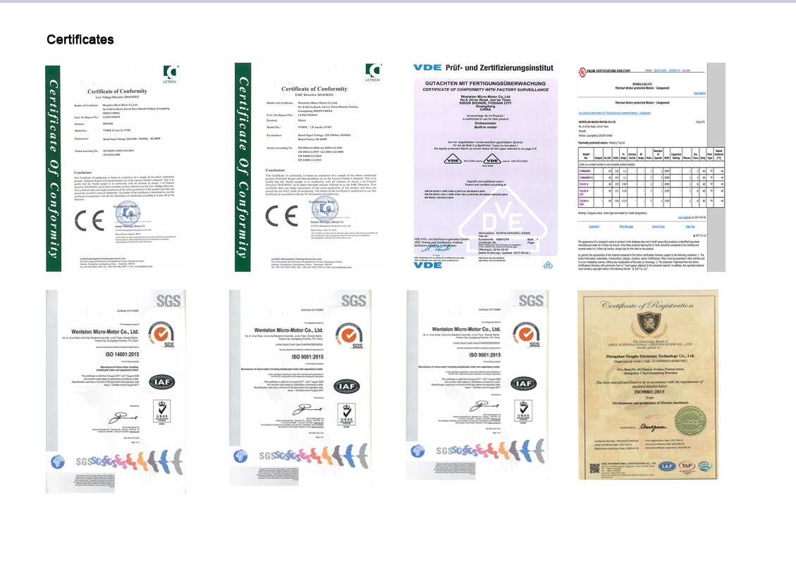 certificates